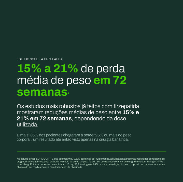 Protocolo de emagrecimento Revalife+ Tirzepatida